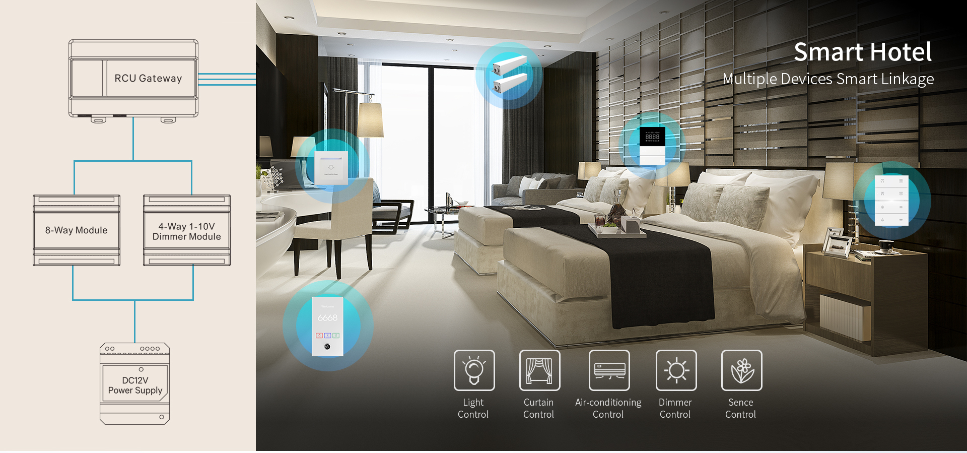 Hotel-Project-Grade Stable RS485 Integration