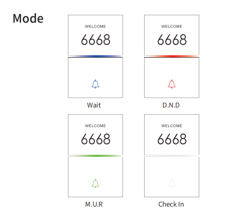 QA7 Hotel Doorplate DND MUR Please Wait Function Display