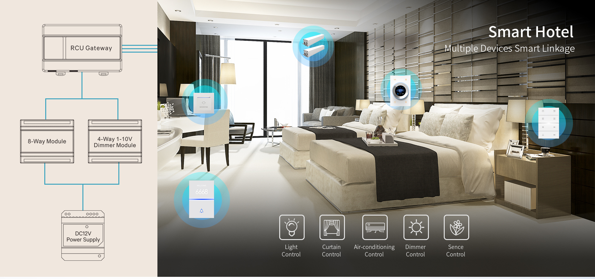 Hotel-Project-Grade Stable RS485 Integration